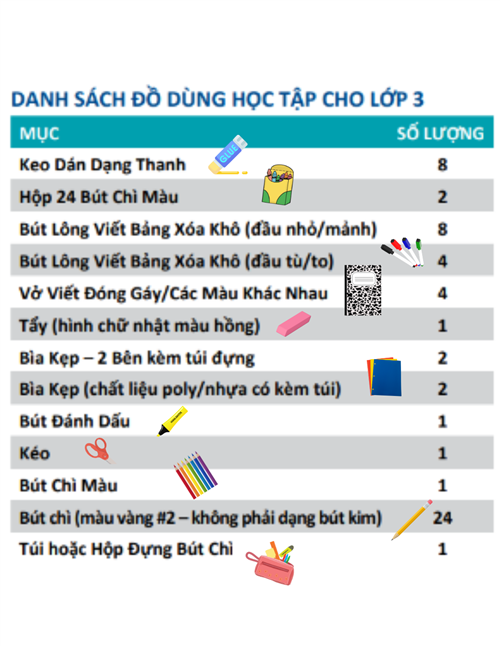 school supplies in Vietnamese